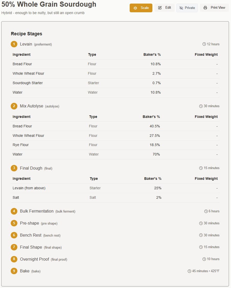 Same recipe organized in BenchProof app