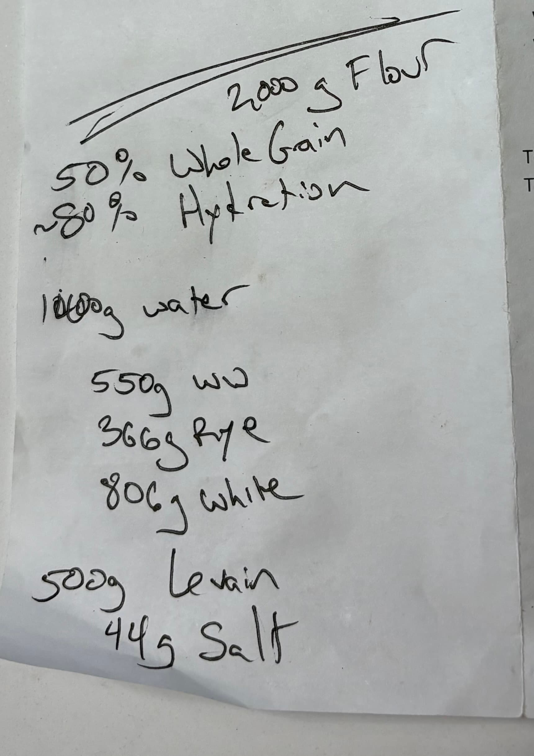 Recipe on handwritten notes - without BenchProof